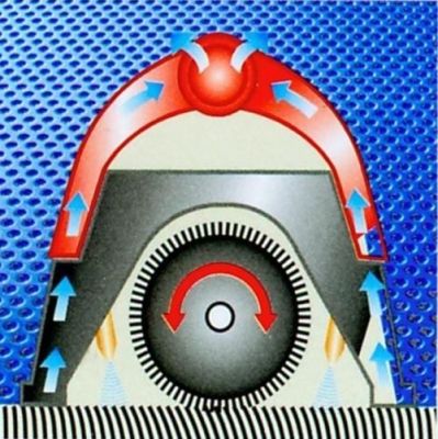 Экстракторная машина Cleanfix TW Compact