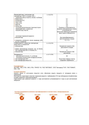 Жидкость тормозная G-Energy Expert 4 0.910 кг