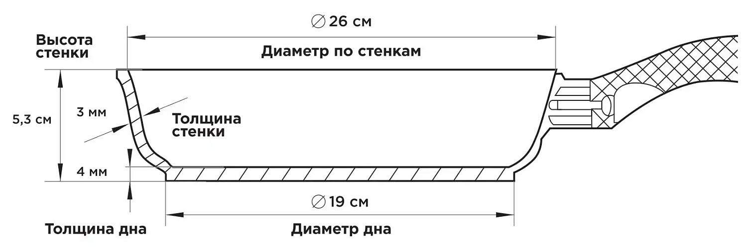 Сковорода Gochu Ecoramic 26 см СТАНДАРТ с каменным покрытием для всех видов плит без крышки