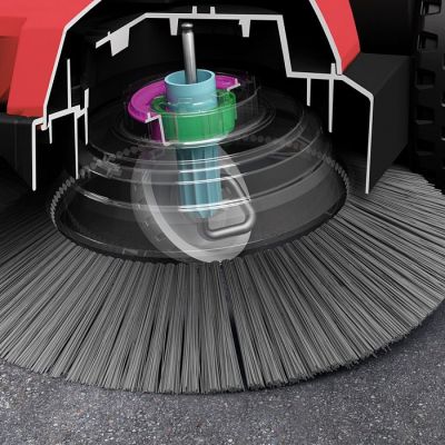 Ручная подметальная машина Starmix Haaga 697 Profi