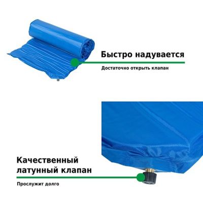 Коврик самонадувающийся M1864							