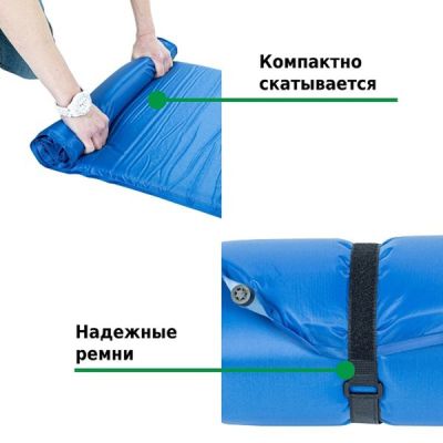 Коврик самонадувающийся M1864							