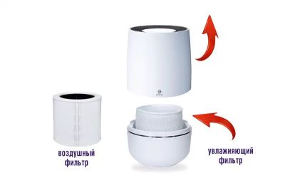 Мойка воздуха - очиститель ZEROWELL ZWAH-700W