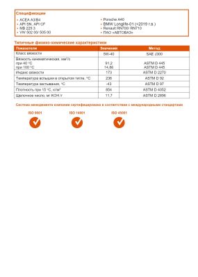 Моторное масло G-Energy Synthetic Active 5W-40 4л