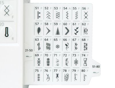 Компьютерная швейная машина Janome ArtDecor 7180