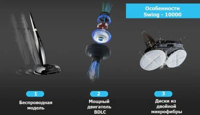 Беспроводной полотер - пылесос SWING-10000 розовый