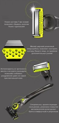 Бритвенный станок Dorco Pace 7