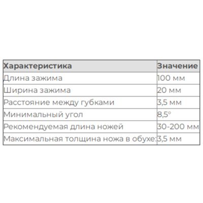 ЗАЖИМЫ TSPROF KADET, ФИЛЕЙНЫЕ