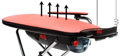 Гладильная система MIE Milano