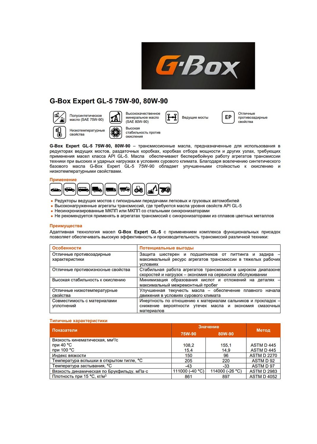 Трансмиссионное масло G-Energy G-Box Expert GL-5 75W-90 1л