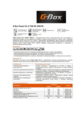 Трансмиссионное масло G-Energy G-Box Expert GL-5 75W-90 1л