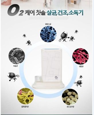 Стерилизатор зубных щеток УФ+подогрев BS-7900