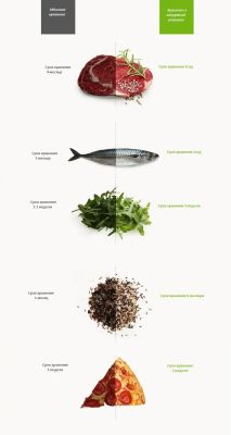 Комплект вакуумных зип пакетов с клапаном 18 х 20 см 10 шт.