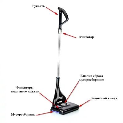 Швабра с электровеником Ssaks AMC-1301B White