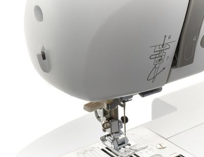 Компьютерная швейная машина CHAYKA NEW WAVE 877