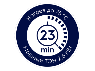 Водонагреватель Electrolux EWH 15 Q-bic O