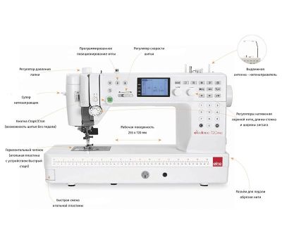 Компьютерная швейная машина Elna eXcellence 720PRO