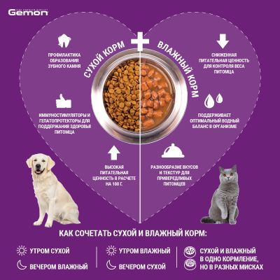 Gemon Cat Pouch Sterilised паучи для стерилизованных кошек кусочки тунца с рыбой дори 100г