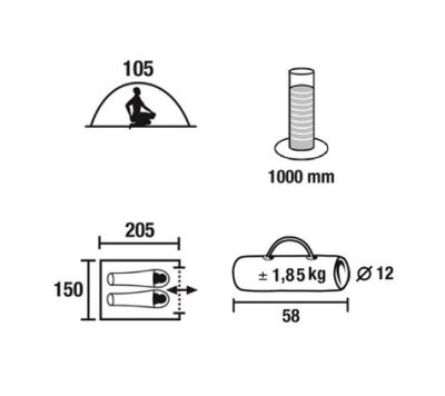 Палатка Green Glade Duodome