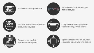 Стеклянный контейнер Glasslock 1100 мл