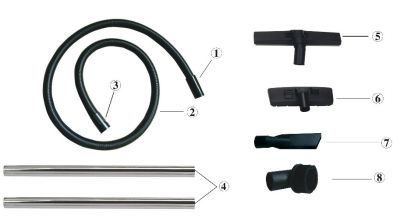 Профессиональный пылеводосос BF571A