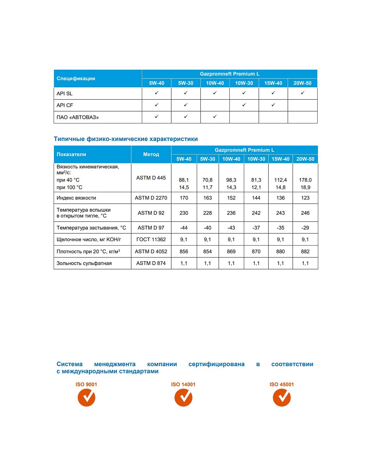 Моторное масло Gazpromneft Premium L 5W-30 5л