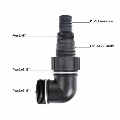 Насос дренажный PATRIOT F 900 для грязной воды, 900 Вт