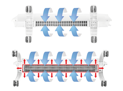 Модуль отопительный электрического конвектора Ballu Evolution Transformer BEC/EVU-1500