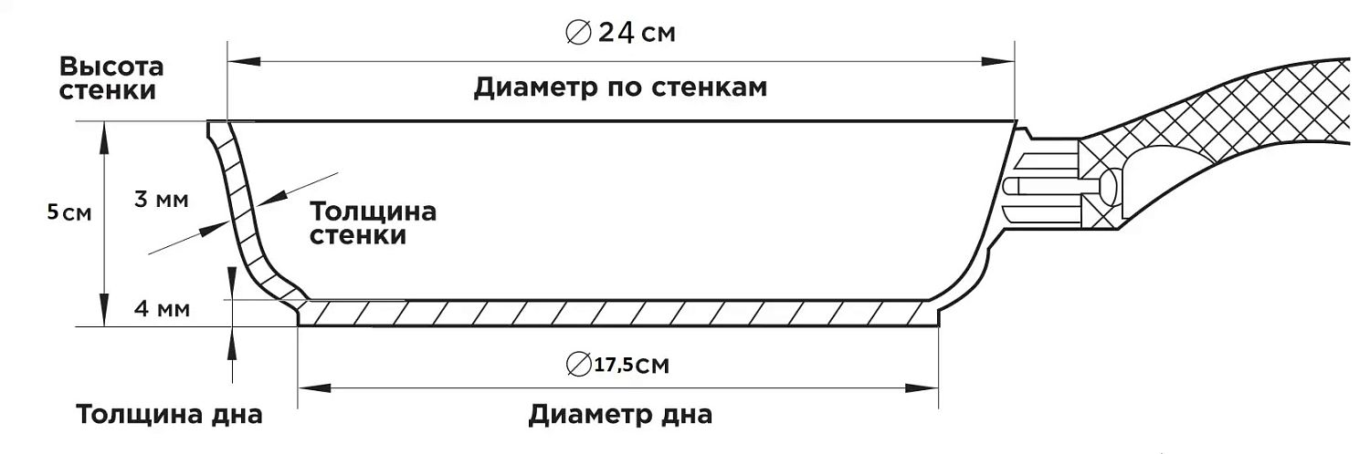 Сковорода Gochu Ecoramic 24 см с мраморным покрытием для всех видов плит без крышки