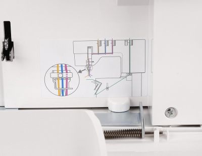 Распошивальная машина Janome Cover Pro D Max