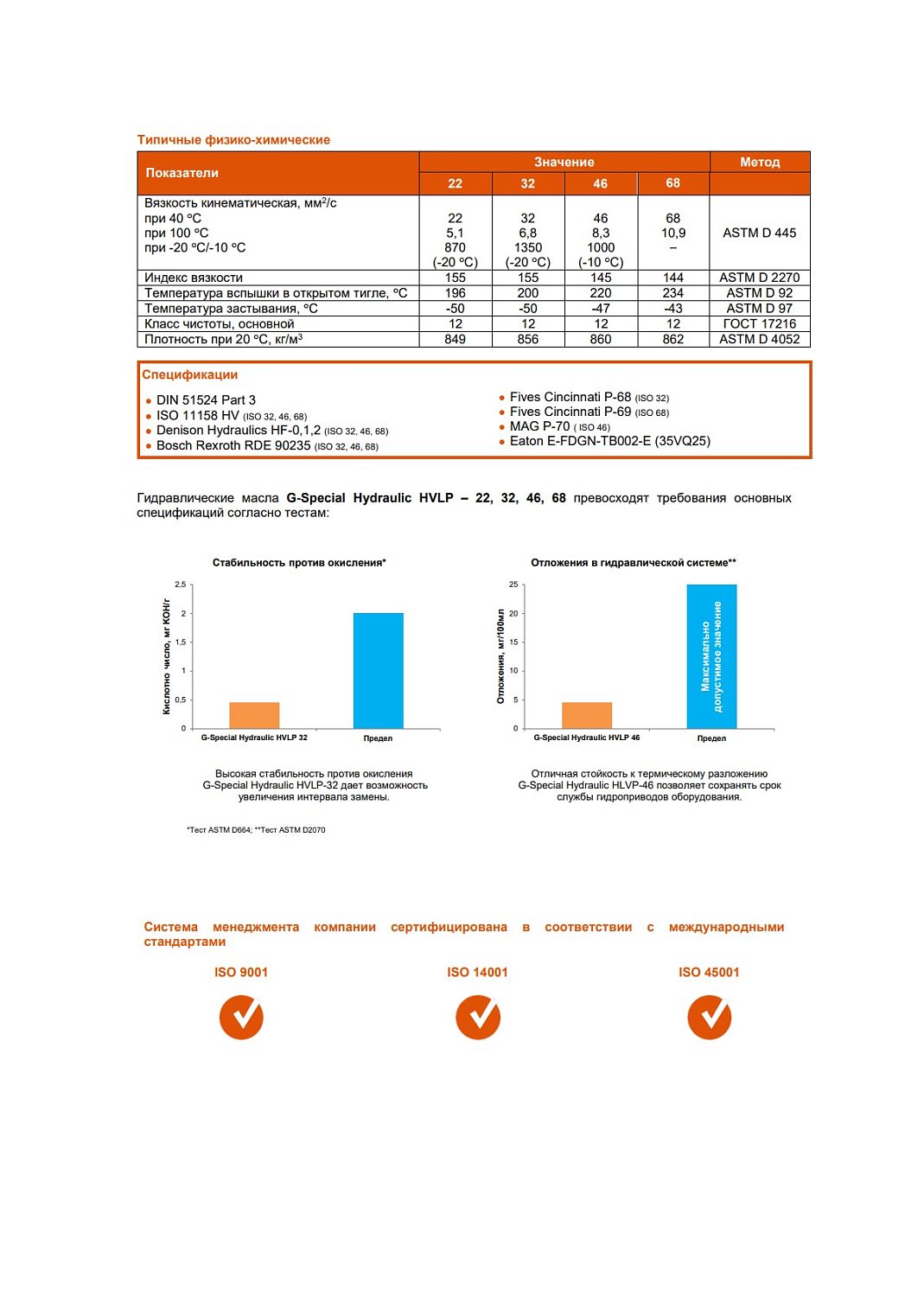 Гидравлическое масло G-Energy G-Special Hydraulic HVLP-32 205л