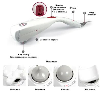 Ручной массажер Unix Maxstar UHM-1600