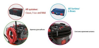 449432 UNIFIX Монтажная плата для установки любых систейнеров