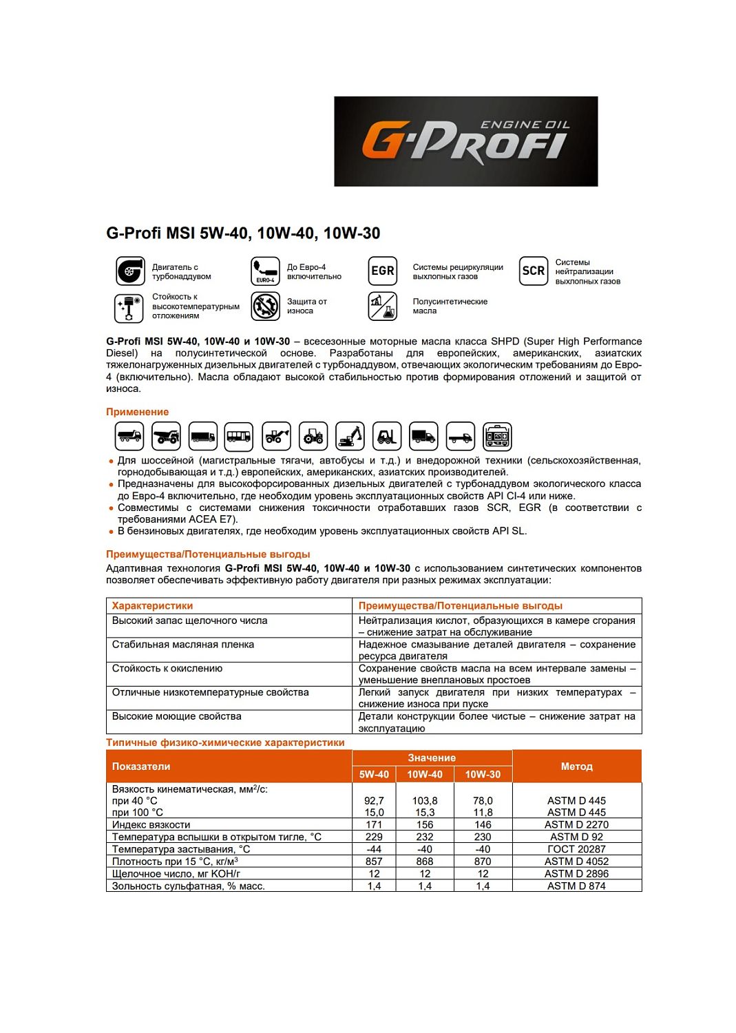 Моторное масло G-Energy G-Profi MSI 10W-40 5л