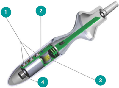 Физиотерапевтический аппарат СМАРТ-ПРОСТ