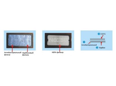 Сушилка для рук Ksitex M-5555 JET
