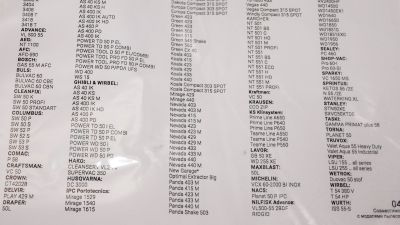 Фильтр-мешки сменные синтетические 047 для Shop-Vac 60л.