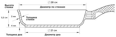 Сковорода Gochu Ecoramic 28 см СТАНДАРТ с каменным покрытием для всех видов плит без крышки