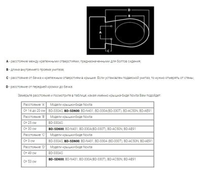 Электронная крышка-биде для унитаза Novita BD-SD600