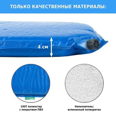 Коврик самонадувающийся M1864							