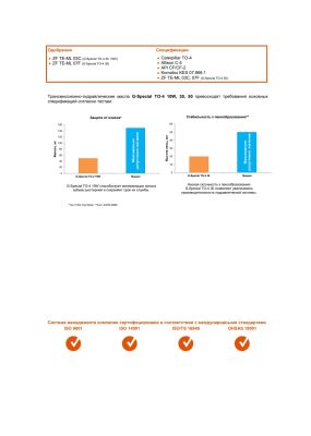 Трансмиссионно-гидравлические масло G-Energy G-Special TO-4 30 205л