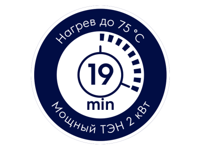 Водонагреватель Electrolux EWH 10 Q-bic O