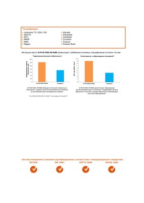 Моторное масло G-Energy G-Profi SGE 40 NAB 205л