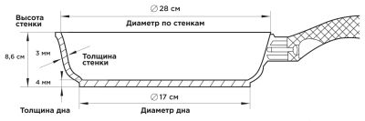 Сковорода Gochu Ecoramic 28 см ВОК с каменным покрытием для всех видов плит без крышки