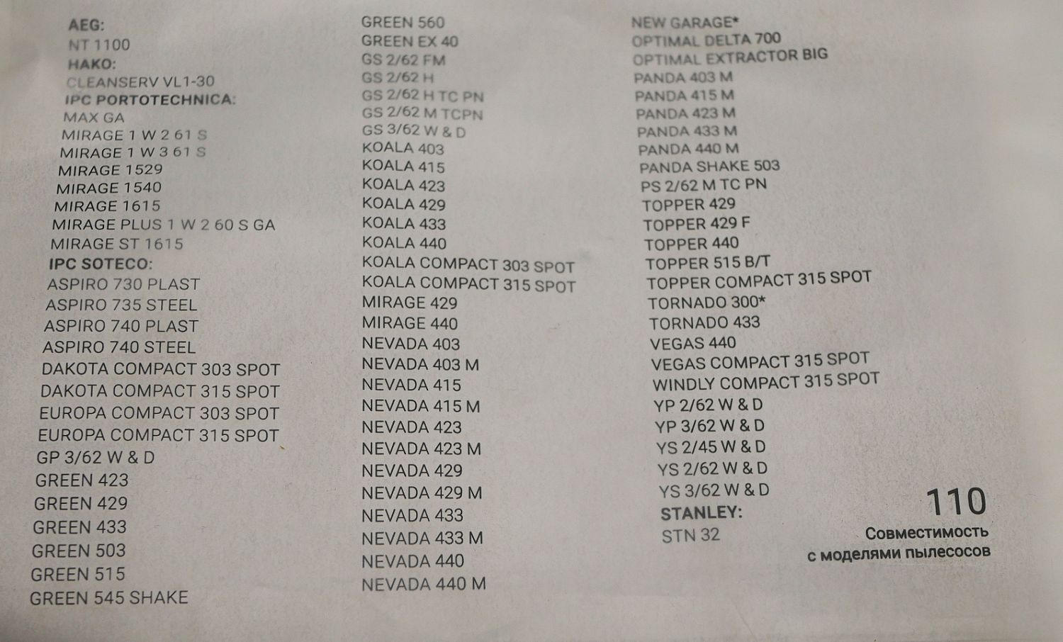 Фильтр-мешки сменные синтетические 110 для IPC Soteco на 60 л.