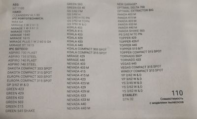 Фильтр-мешки сменные синтетические 110 для IPC Soteco на 60 л.