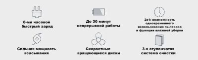 Беспроводной полотер - пылесос SWING-8500 коричневый