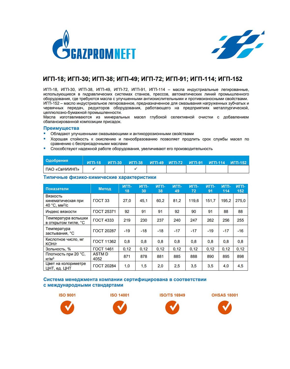 Масло индустриальное Gazpromneft ИГП-38 205л
