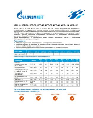 Масло индустриальное Gazpromneft ИГП-38 205л