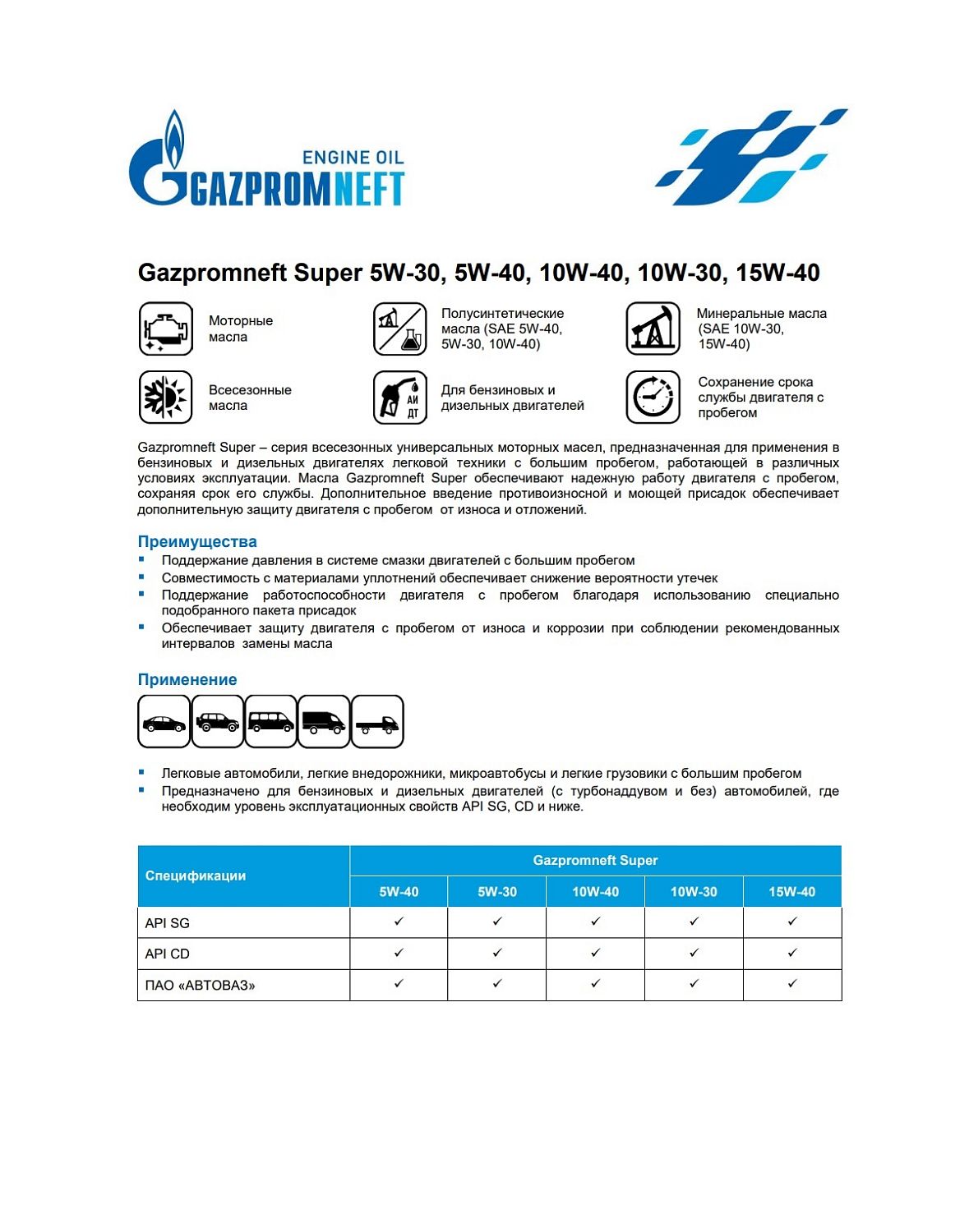 Моторное масло Gazpromneft Super 5W-40 1л